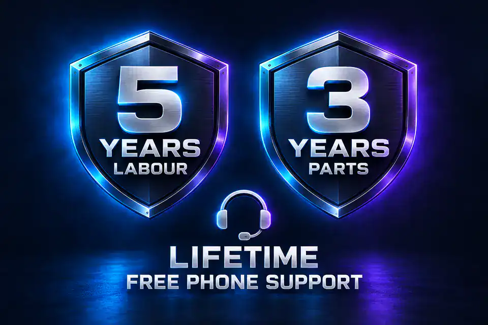 Five-year labour warranty, three-year parts warranty and free lifetime phone support